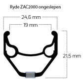 Voorwiel Roland 28" uitval Ryde ZAC2000 QC300 Disc centerlock CL zwart